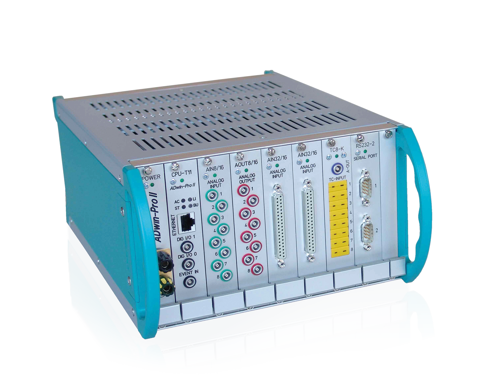 Das ADwin-System ADwin-Pro II