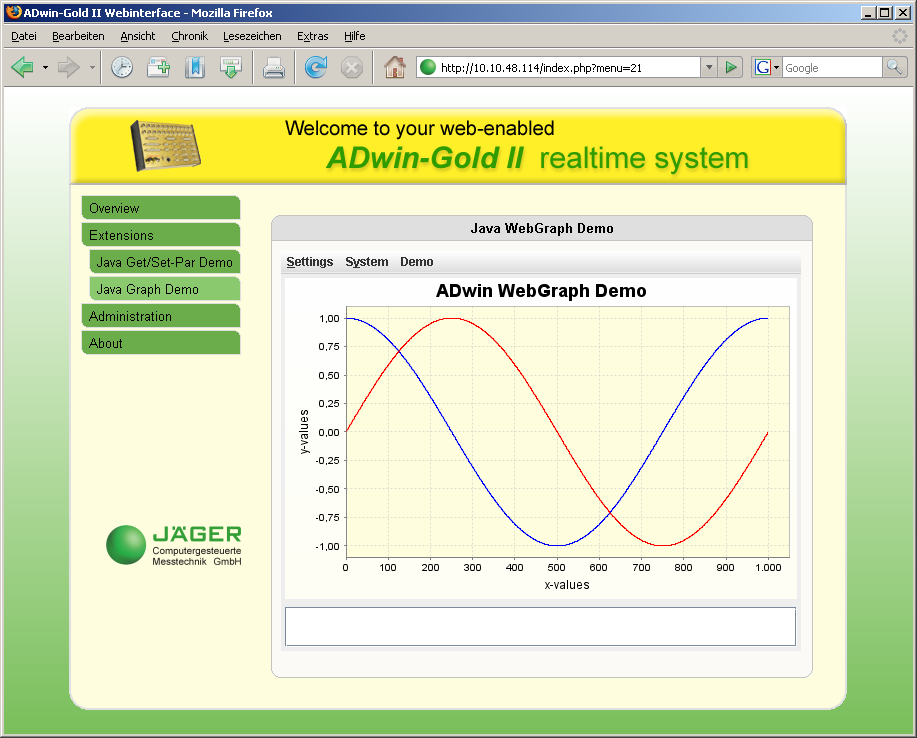 Webinterface X-Y Graph